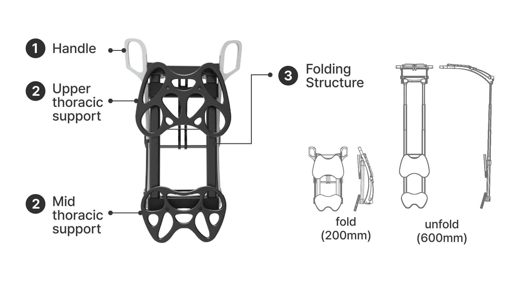 Internal structure and adjustable frame