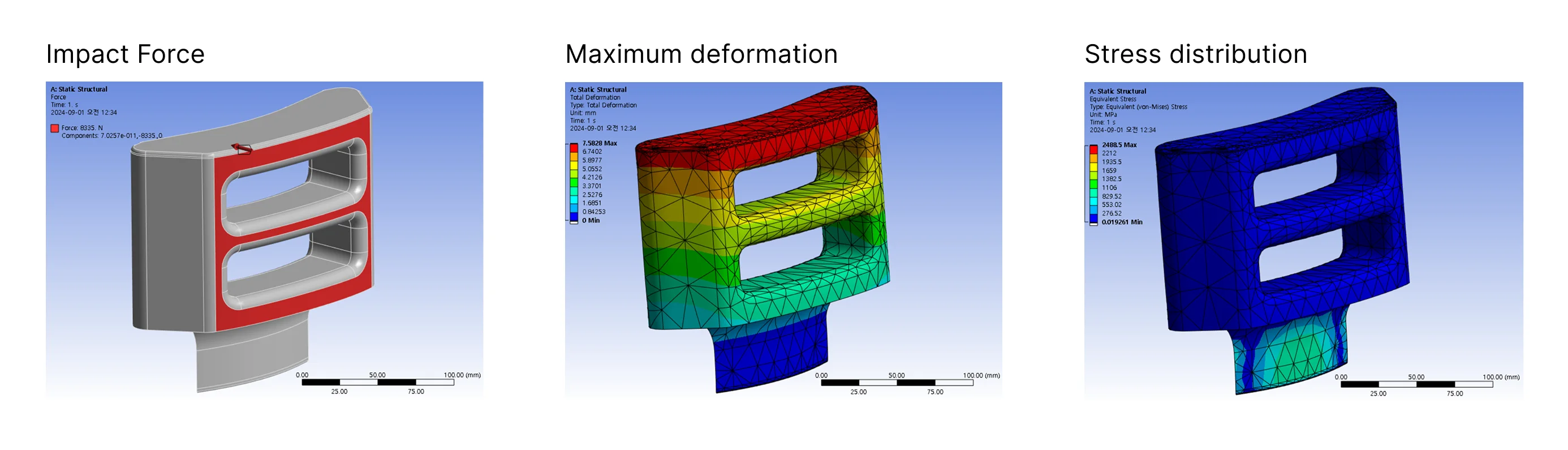 Simulation Results: Impact, Deformation, and Stress Distribution